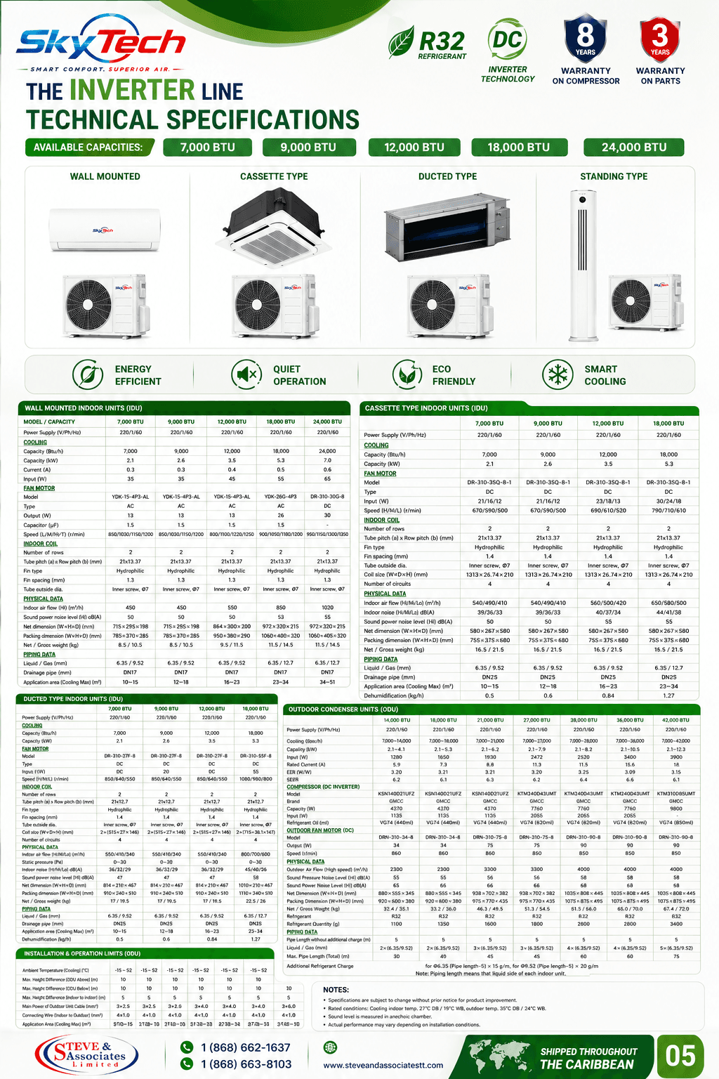 SKYTECH product brochure page 5
